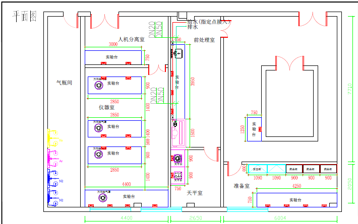 实验室气路管路的规划设计(图1)